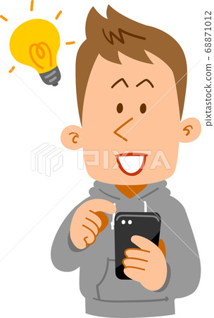 Inspirational look of a young man operating a smartphone 68871012