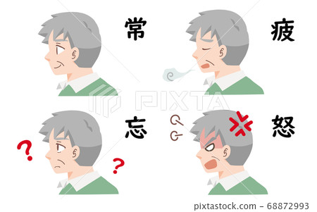 中年男子麵部表情圖 中年男子麵部表情圖 68872993