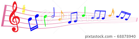 Music score Music score 68878940
