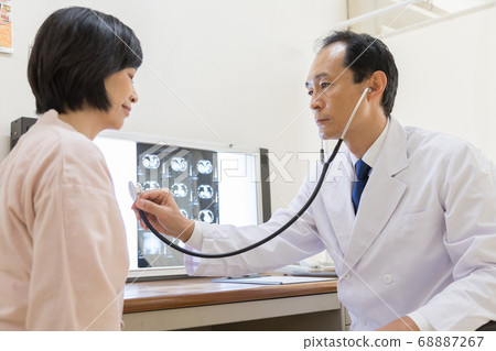 患者待檢查 患者待檢查 68887267