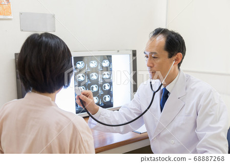 患者待檢查 68887268