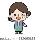 Aunt _ pointing 68905985