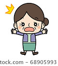 Aunt surprise 68905993