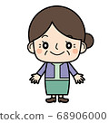 Aunt 68906000