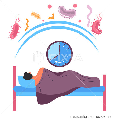 Sleeping well and strengthen immune system, protection from diseases 68906448