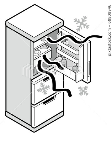 冰箱內部太冷的冰箱 68908946