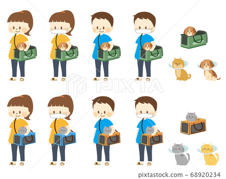 Pet in a carry bag Pet in a carry bag 68920234