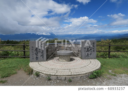 High Bocchi Plateau-Alpine Mountains Panoramic Observatory- 68933237