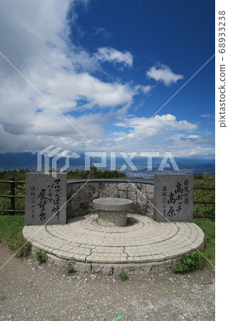 高博奇高原-高山山脈全景天文台- 68933238