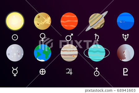 Solar system with sun and planet set 68941603