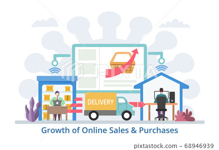 Growth of Online Sales & Purchases concept 68946939