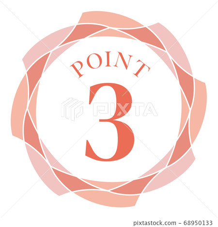 Point 3 mark 68950133