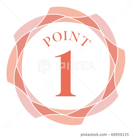 Point 1 mark 68950135