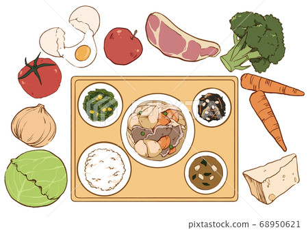 A balanced diet A balanced diet 68950621
