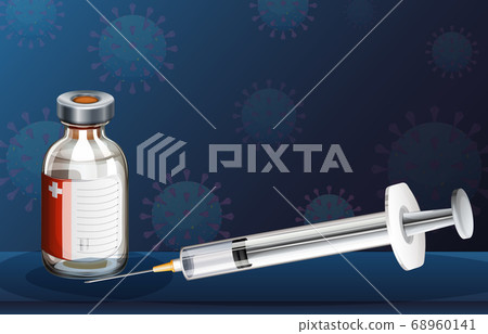 Coronavirus vaccine and Syringe Coronavirus vaccine and Syringe 68960141