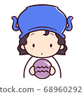 我和可愛的孩子們做了12個星座角色。 68960292