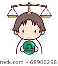 我和可愛的孩子們做了12個星座角色。 68960296