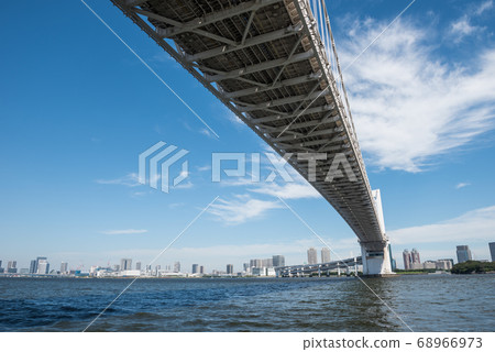 彩虹橋和城市景觀 彩虹橋和城市景觀 68966973
