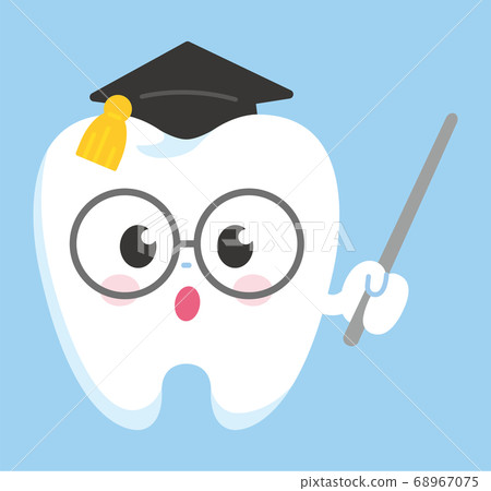 牙齒特徵醫生 68967075