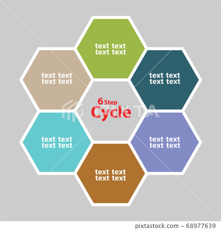 Infographic of 6 step of work or activities in the hexagon cycle of six color 68977639