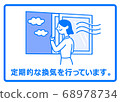 Icon_Women who are ventilating through windows to prevent infection 68978734