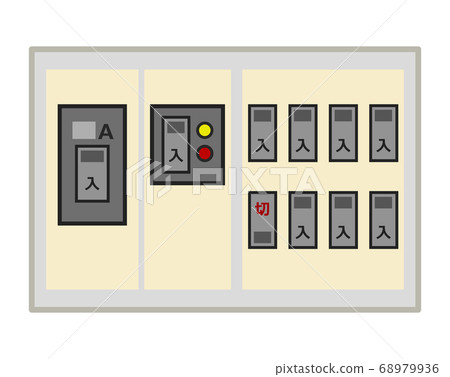 Breaker safety device Breaker safety device 68979936