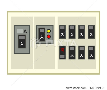 斷路器安全裝置 斷路器安全裝置 68979938