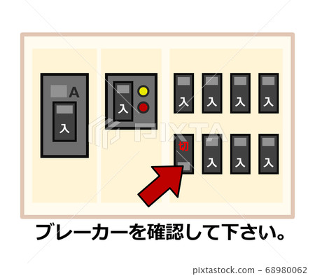 Inspection explanation of switchboard 68980062