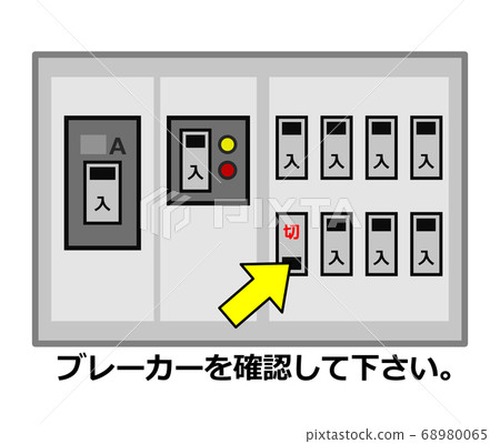 Inspection explanation of switchboard 68980065