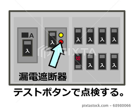 配電盤的檢查說明 68980066