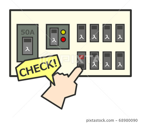 Illustration to check the breaker 68980090