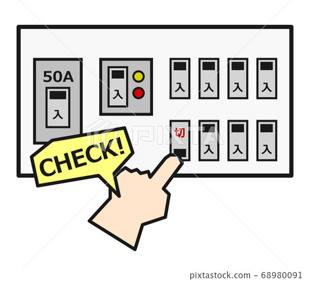 Illustration to check the breaker 68980091