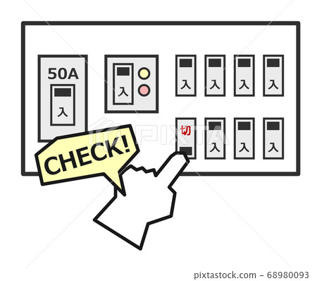 Illustration to check the breaker Illustration to check the breaker 68980093