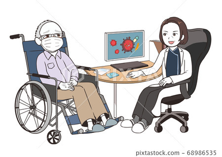 Veteran female doctor talking about clinical trials Elderly male patient wearing a mask Wheelchair Veteran female doctor talking about clinical trials Elderly male patient wearing a mask Wheelchair 68986535