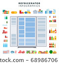 Image of a variety of foods around a two-door refrigerator illustration in a flat design. 68986706