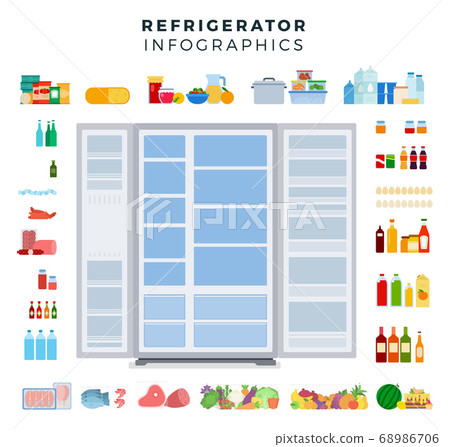 Image of a variety of foods around a two-door refrigerator illustration in a flat design. Image of a variety of foods around a two-door refrigerator illustration in a flat design. 68986706