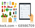 Vector image of a tablet with an online recipe and ingredients illustration in a flat design. 68986709