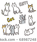 貓各種1 68987248