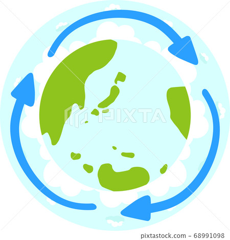 Recycling earth 68991098