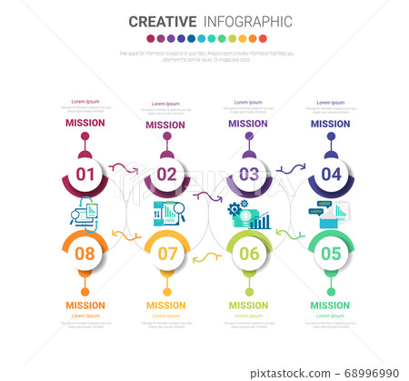 Infographic design template with numbers 8... - Stock Illustration ...