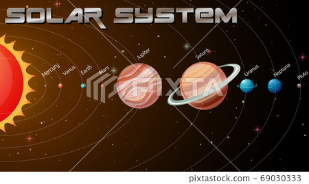 Solar System in the galaxy 69030333
