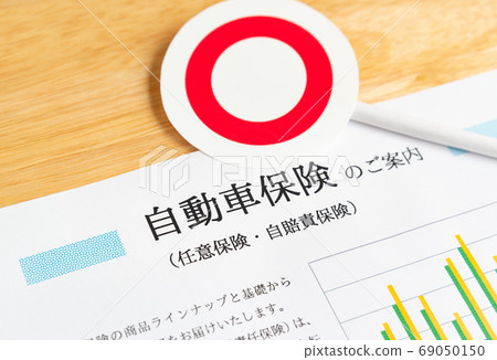 準備汽車保險和O:迷失在汽車保險中 準備汽車保險和O:迷失在汽車保險中 69050150