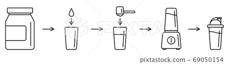 Sport nutrition supplement concept. Instructions how to make whey protein isolate shake with kitchen blender. Linear icon vector illustration for package suggested use. Making sports protein drink. 69050154