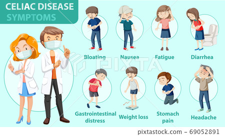 Celiac disease symptoms information infographic Celiac disease symptoms information infographic 69052891