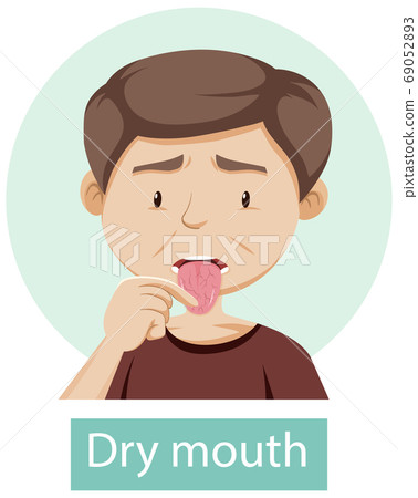 Cartoon character with dry mouth symptoms Cartoon character with dry mouth symptoms 69052893