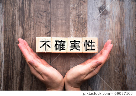 圖像不確定度 圖像不確定度 69057163