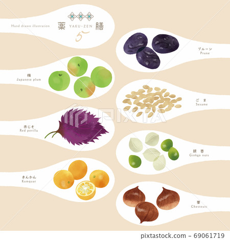 Yakuzen / Chinese herbal ingredients / 1 tbsp illustration-5 Yakuzen / Chinese herbal ingredients / 1 tbsp illustration-5 69061719
