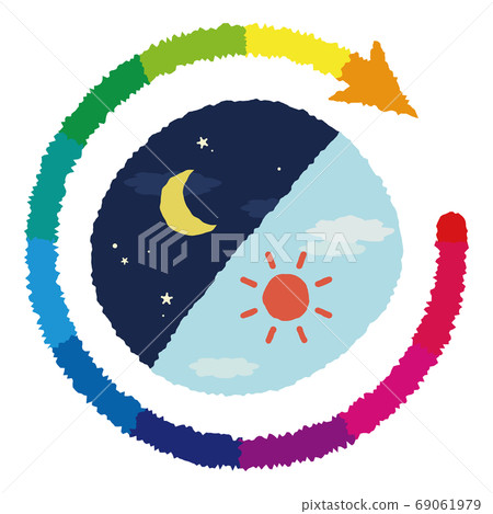 24 hours morning and night Hand-drawn style image illustration (rainbow arrow) 24 hours morning and night Hand-drawn style image illustration (rainbow arrow) 69061979