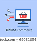 Online shopping, internet purchase, grocery basket and computer monitor 69081854
