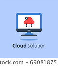 Cloud services, internet technology, online file storage, web solution, distant server 69081875